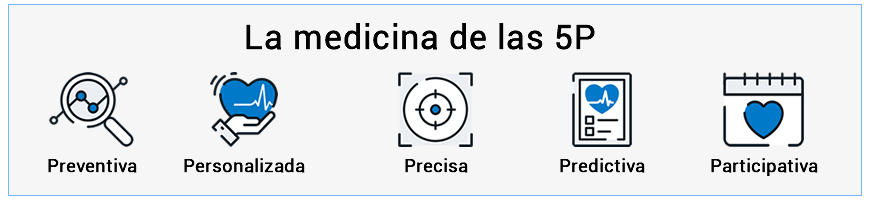 Medicina 5P